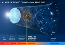 ALMA y el VLA descubren un gigantesco «depósito de combustible» en una de las primeras galaxias del universo