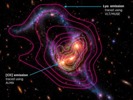 Astrónomas revelan cómo el gas primordial alimentaba una galaxia del universo temprano